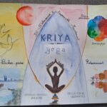 Illustration de l'étude de soi avec les Yoga-Sutra